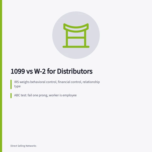 Tax classification card comparing 1099 contractor and W-2 employee rules. 1099 or W-2 for US network marketing, IRS tests explained