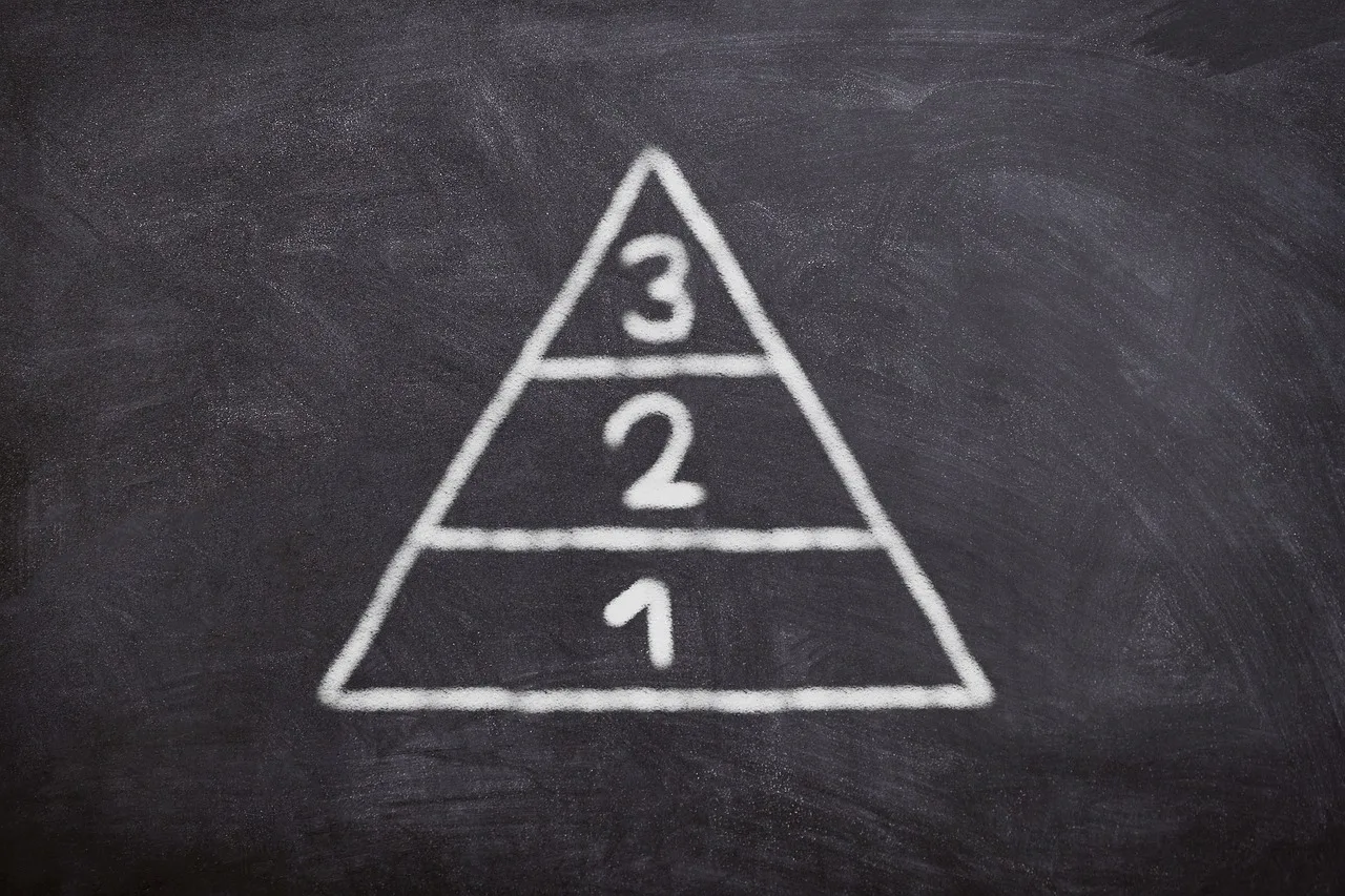 board, chalk, marketing, business, pyramid, stages, training, school, blackboard, steps, pedagogy, knowledge, study, career, level of difficulty, skills, education, curriculum, concept, marketing, pyramid, pyramid, pyramid, training, steps, steps, skills, curriculum, curriculum, curriculum, curriculum, curriculum. Training companies for network marketing programs: a vetting guide