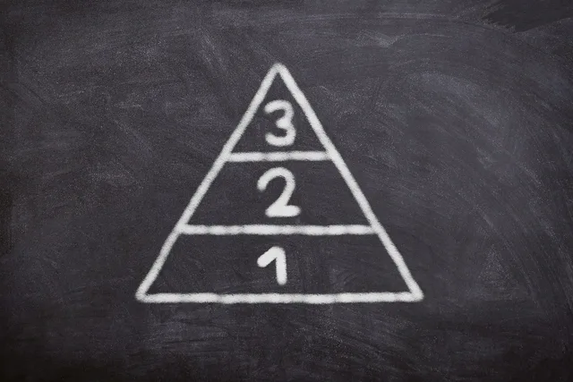 board, chalk, marketing, business, pyramid, stages, training, school, blackboard, steps, pedagogy, knowledge, study, career, level of difficulty, skills, education, curriculum, concept, marketing, pyramid, pyramid, pyramid, training, steps, steps, skills, curriculum, curriculum, curriculum, curriculum, curriculum. Training companies for network marketing programs: a vetting guide