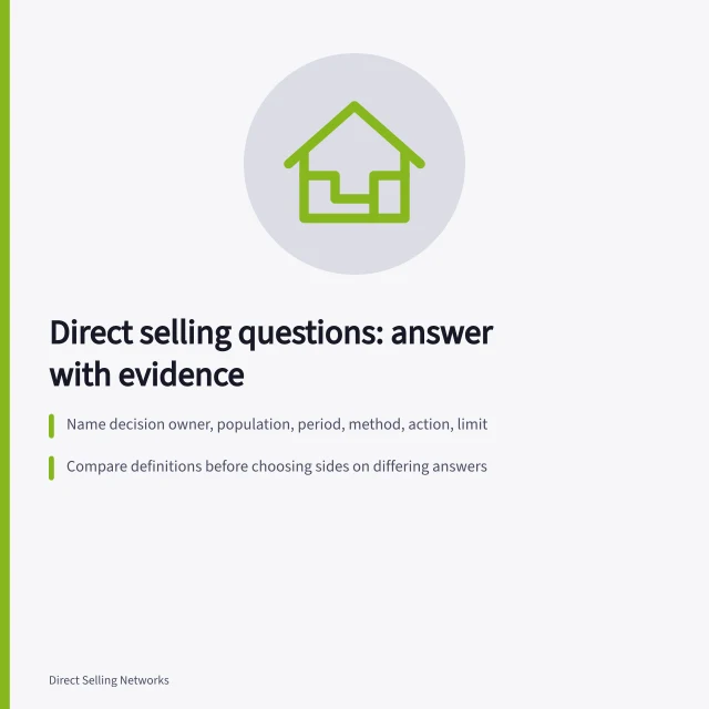 Card summarizing direct selling question decision record fields and review tests. Which direct selling questions come up most, and what the answers are