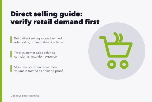Card summarizing direct selling guidance on retail demand, tracking, and stopping bad practices. Direct selling: a focused business guide for 2027