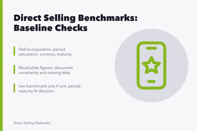 Card summarizing direct selling benchmark checks and comparison limits. Direct selling benchmarks: the baseline numbers worth tracking