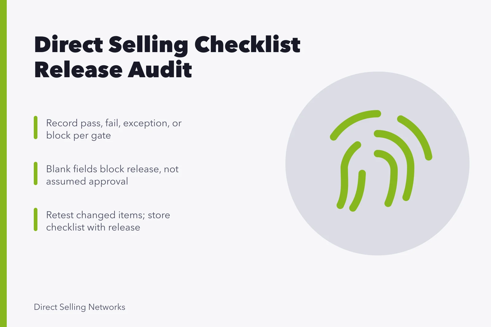Checklist card showing pass, fail, exception, and block release gates. A direct selling checklist built around real audits