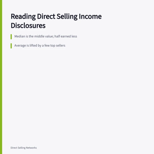 Income disclosure statement showing median versus average earnings and autoship costs. Direct selling income disclosure statements: how to read them before you join