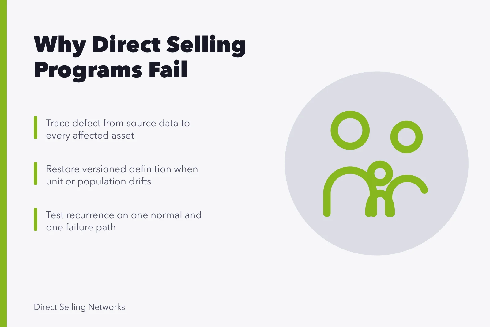 Card on tracing direct selling failures through definitions, evidence, and recurrence tests. Why direct selling programs fail, and how to trace it back