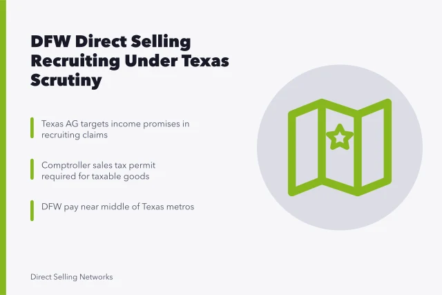 Card on DFW direct selling recruiting, Texas enforcement, permits and pay. What drives direct selling recruiting in Dallas-Fort Worth, Texan?