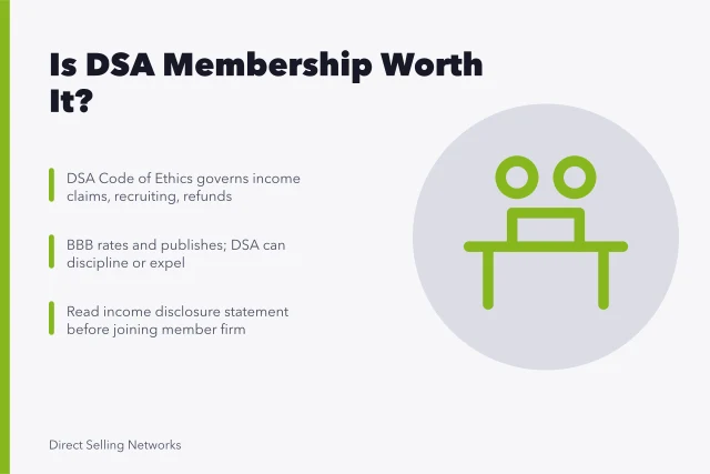 Card comparing DSA membership ethics, BBB complaints, and vetting steps. Is DSA membership worth it for US direct selling companies?
