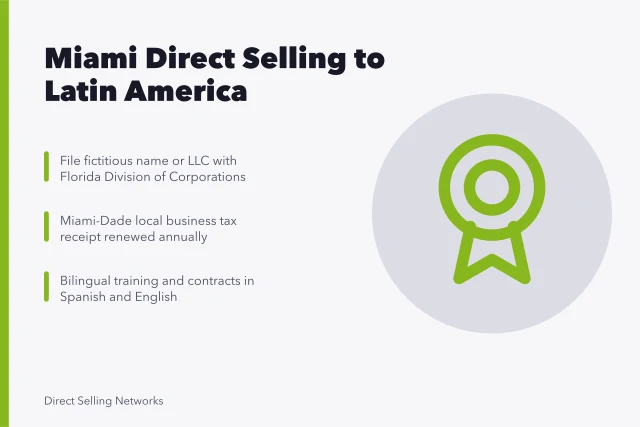 Card summarizing Florida registration, Miami-Dade tax, and bilingual distributor practices. Miami network marketing and cross-border rules for Latin America