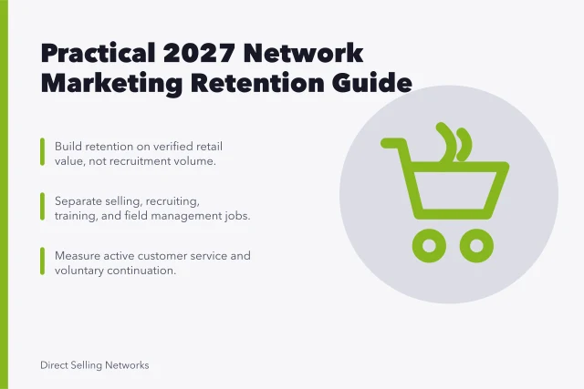 Patent for an automobile that provides a means of a self-serve grocery store wherein the customer can walk in one end and get the items they require and then exit the other to chec. The practical 2027 guide to network marketing retention