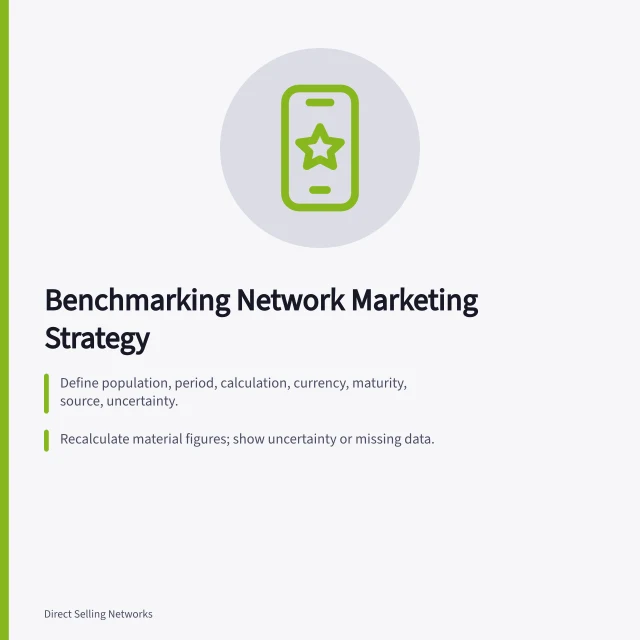Card summarizing network marketing strategy benchmark steps and criteria. Strategy benchmarks: what separates growing network marketing teams
