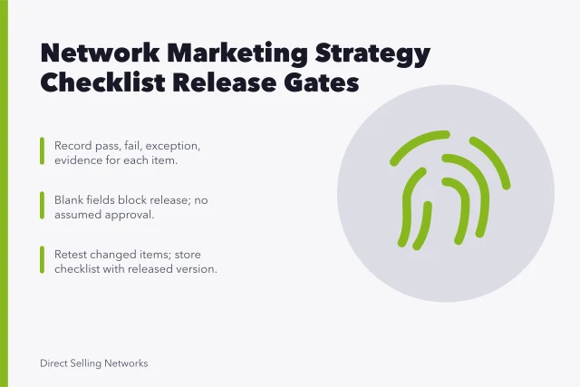 Checklist card with release gates, evidence fields, and retest rules. Network marketing strategy checklist, from first line to sign-off