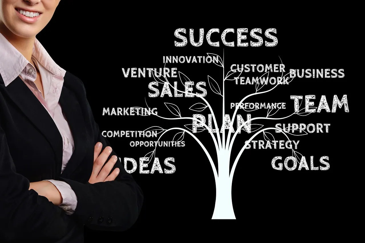 businesswoman, business, tree, growth, success, team, teamwork, profit, marketing, plan, innovation, sale, goals, nature, strategy, customer, buyer, seller, support, help, performa. Network marketing strategy mistakes: the traps and the way around them