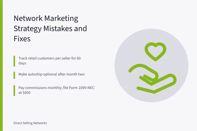 Card on network marketing strategy mistakes, autoship math and 1099 tax records. Network Marketing Strategy Mistakes: Traps and Fixes