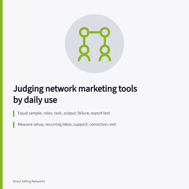 Card comparing network marketing strategy tools by daily operating burden. Network marketing strategy tools judged on daily use