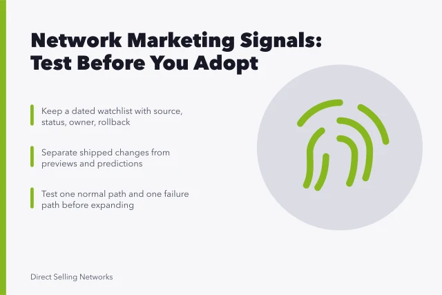 Card listing network marketing signal review steps: watchlist, evidence, rollback. When do network marketing strategy signals actually matter for 2027?