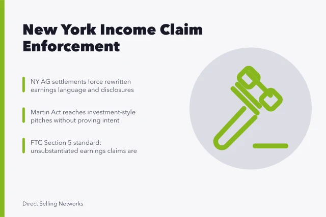 New York income claim enforcement for distributor recruiting scripts. How New York income claim enforcement changes distributor scripts