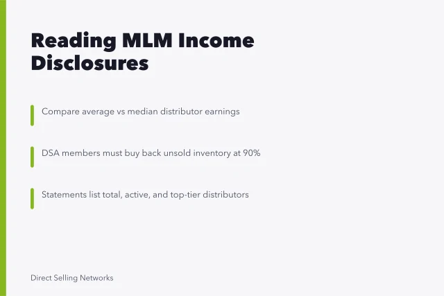 Card summarizing how to read network marketing income disclosure statements. Reading US income disclosure statements under FTC and DSA rules