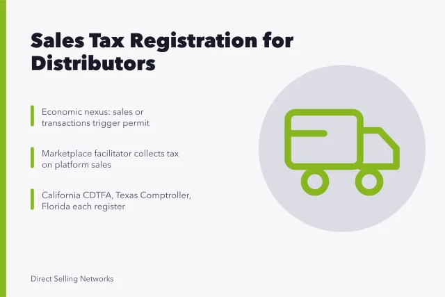 Sales tax registration card for direct selling distributors across states. How sales tax registration works for US direct selling distributors