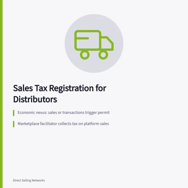 Sales tax registration card for direct selling distributors across states. How sales tax registration works for US direct selling distributors